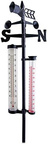 IIT 30900 Weather Vane Station