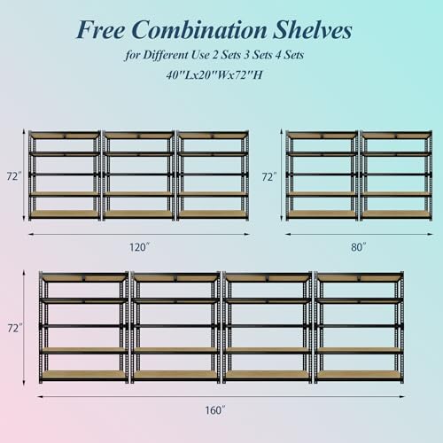 Heavy Duty Garage Storage Shelves, 2500 Lbs Capacity, 5-Tier Adjustable Storage Shelving Unit, 40" L x 20" W x 72" H Metal Shelving Racks for Kitchen Pantry Basement Bathroom Laundry