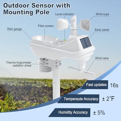 Urageuxy Wireless Weather Station for Home, 492FT Remote Range, Weather Stations with Rain Gauge, Wind Speed/Direction Sensor, Indoor/Outdoor Thermometer Humidity, Barometric Pressure, Atomic Clock
