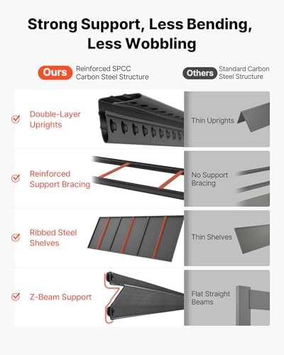 VEVOR Garage Shelving, 5-Tier Adjustable Storage Shelves, 3000 lbs Heavy Duty Garage Shelves, Metal Utility Rack Shelf for Garage Workshop Warehouse Basement, 59.49" W x 20.55" D x 71.38" H