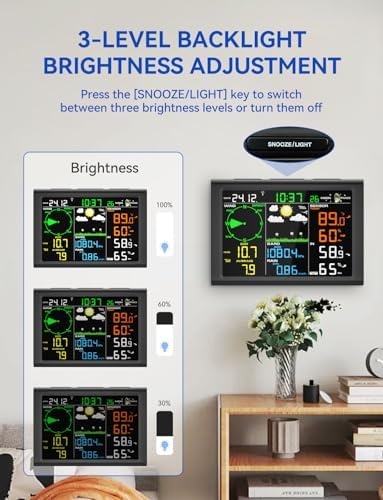 Wireless Weather Station with Outdoor Wireless Sensor,Radio Controlled Clock,Rain Gauge,Wind Speed/Direction,Moon Phase, Barometer,Temperature/Humidity,Weather Forecast (NO WiFi)
