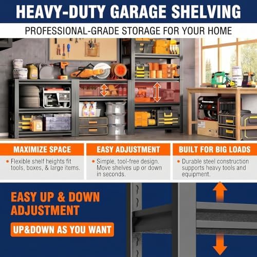 Wire Garage Shelving, 36" W×16" D×72" H Metal Storage Shelf, 2-in-1 5-Tier Adjustable 2500 lbs Heavy Duty Shelves Unit, Upgraded Reinforced Double-Layer Columns for Garage Basement Kitchen