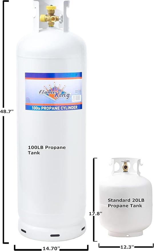 Flame King 100LB (23 Gal) Multi-Valve Propane Tank with High Capacity Filler, Great for Mixed Heating Systems, Home fireplaces, Dryers and Grills