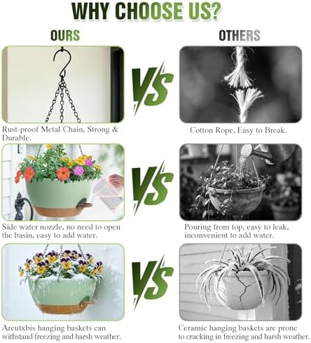 10 Inch Self-Watering Hanging Planters Set of 3 with Saucers