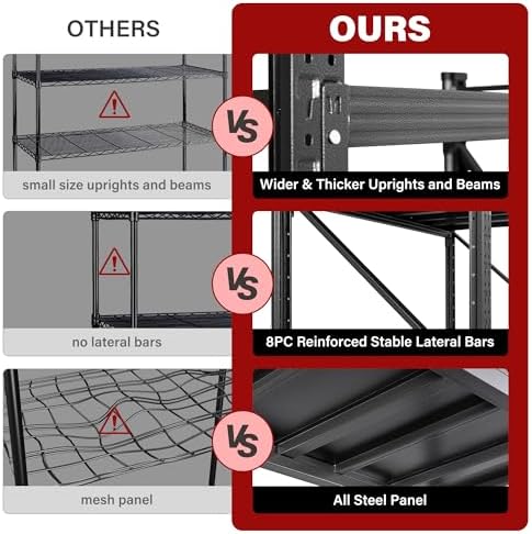 71.3" Wide Heavy Duty Garage Shelving Units,5000LBS Deep Storage Shelves,Black Metal Garage Shelves,Steel Shelf,Large Storage Rack,Industrial Shelving for Shop,Warehouse,Basement,71.3"W x 24"D x 70"H
