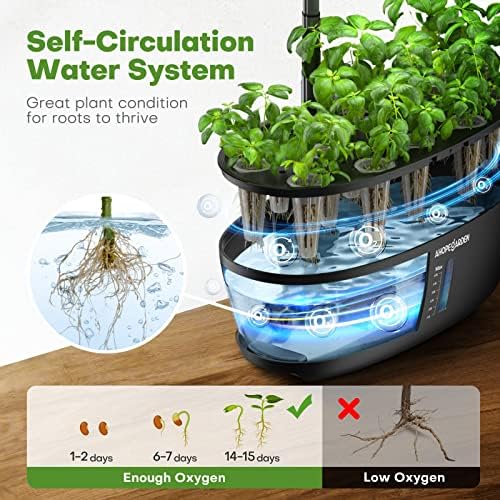 Ahopegarden Hydroponics Growing System: 12 Pods Indoor Herb Garden with LED