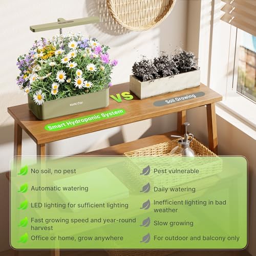 SUNCOZE Hydroponics Growing System, Compact 12 Pods Indoor Garden, Green