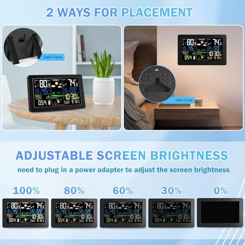 BIUWING Weather Station with Rain Gauge Outdoor, Home Weather Stations Wireless Indoor Outdoor with Digital Rain Gauges, Thermometer, Barometer, Hygrometer, Atomic Clock, Weather Forecast and Alerts