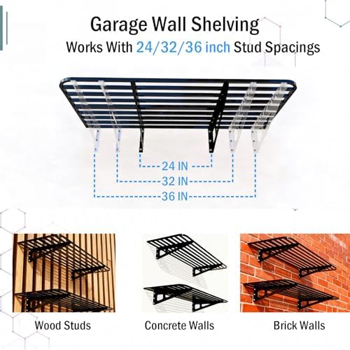 Garage Wall Shelving 2-Pack 2x4ft Garage Shelving(24-inch-by-48-inch)