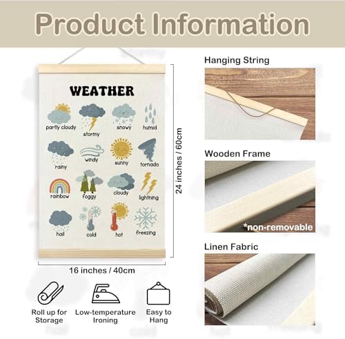 TLESKE 4 Seasons Weather Chart Poster Hanger Frame for Toddler Kid Classroom Set of 2, Homeschool Hanging Wall Art Decor for Nursery Playroom, Preschool Prek Learning Educational Poster, 16x24