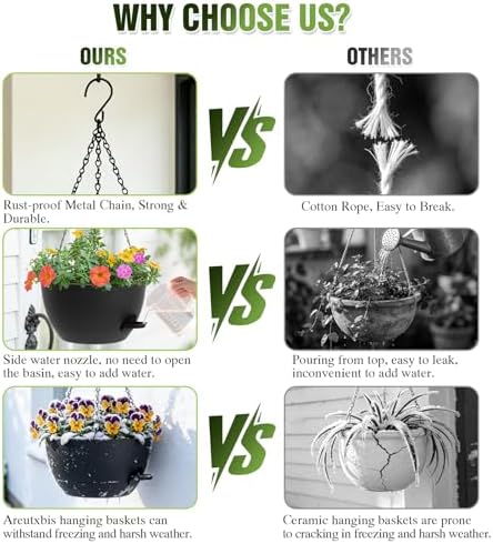 8 Inch Self Watering Hanging Planters Set of 3 with Saucers