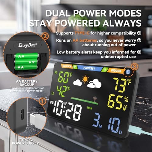 WiFi Weather Station, 8.5 Inch LED Display Indoor Outdoor Wireless Smart Weather Station with Atomic Clock, Temperature Humidity Monitor, No App Required, Browser-Based, Dual Power for Home/Office