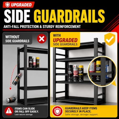 Garage Shelving, 3300 LBS Storage Shelves with Side Guard