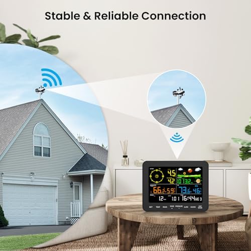 Weather Stations Wireless Indoor Outdoor, Home Weather Station with Rain Gauge, Anemometer, Barometer, Temperature & Humidity Monitor, Moon Phase, Alarm Clock for Garden, Farm( No WiFi )