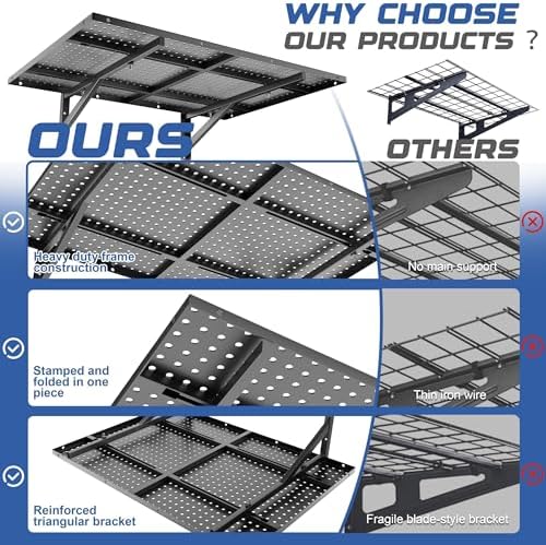 2 Pack Garage Wall Shelving Heavy Duty 2x3ft, Black