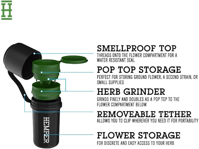 Hemper Keeper 3โinโ1 Herb Grinder with Dual Storage Container - SmellโProof, Airtight & WaterโResistant - BuiltโIn Removable Grinder, Dual Compartments for Flower & Ground - (Black)