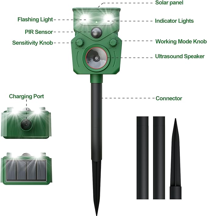2025 Upgraded Solar Powered Animal Repeller 2 Packs, Ultrasonic Solar Powered Deer Repellent for Outdoor Yard Lawn Repel Squirrel Raccoon Cat Deterrent with Motion Sensor & Flashing Light (2, Green)