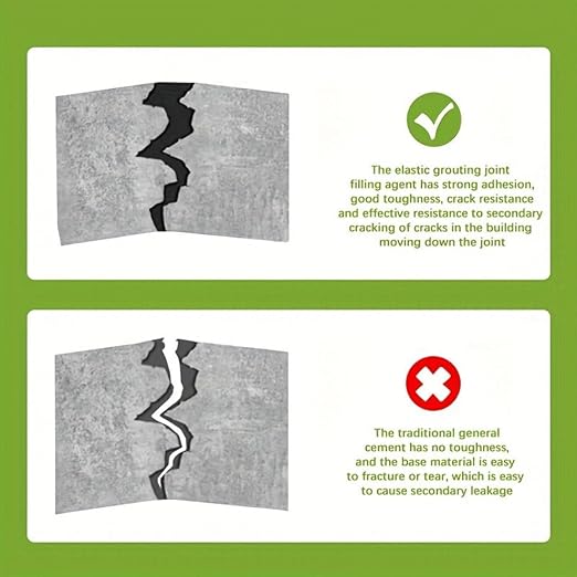 All-Surface Waterproof Crack Filler, Concrete Crack Filler, Heavy-Duty Concrete Crack Repair,Quick-Drying Waterproof Sealer for Outdoor Concretes, Home Repairs, and Renovations (1Pcs)