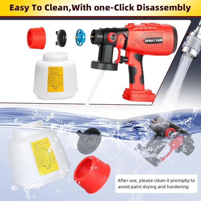 Cordless Paint Sprayer Compatible with Milwaukee 18V Battery(Tool Only) 200W HVLP Paint Gun, 3 Spray Patterns & 4 Size Nozzles for Cabinets,Walls,Furniture,House Painting