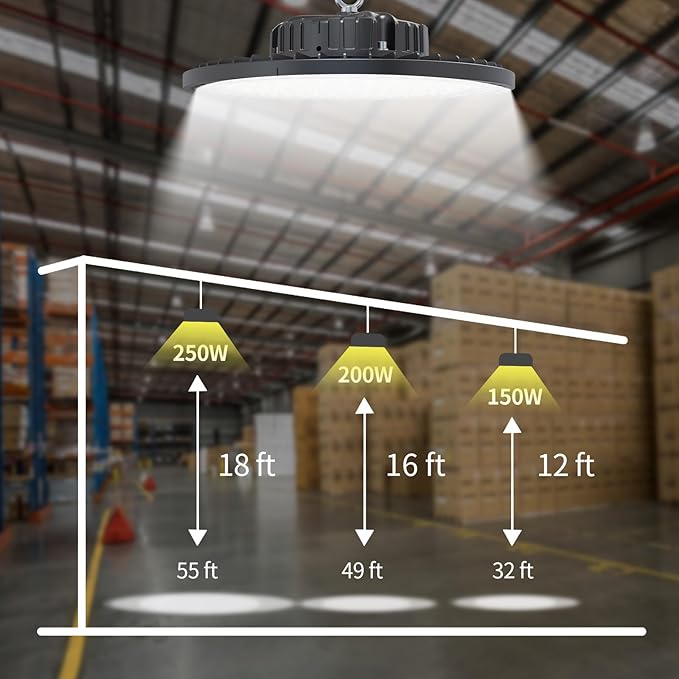 6 Pack UFO LED High Bay Light 250W, 35000 LM, 5000K with 5ft Power Cord, US Plug, Bright LED Shop Light for Basement Commercial Factory Garage Lighting, IP66 Waterproof, AC110-277V, ETL Listded