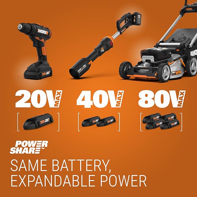 WORX WG547.9 20V Cordless Leaf Blower, Electric Blower with Turbine Fan, Blowers for Lawn Care with 2 Speed Control, Battery & Charger Not Included