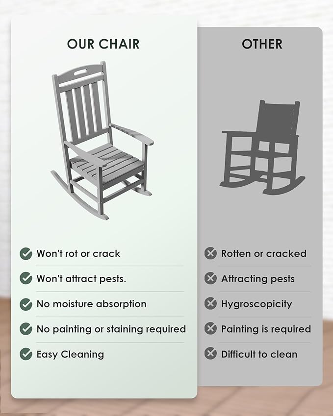 Outdoor Rocking Chair Set of 4, All-Weather Resistant Poly Lumber Rocker Chair Outdoor, High Back Plastic Patio Rocking Chairs for Outside Porch Rocker Garden Lawn, Slate Grey