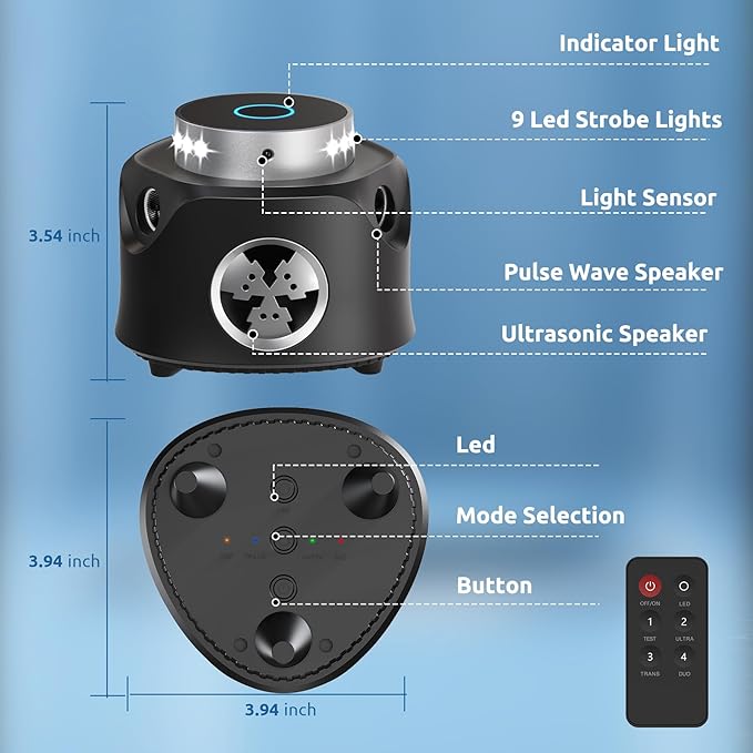 Ultrasonic Pest Repeller Indoor, 2025 Upgraded Mouse Repellent Ultrasonic Plug in, Rodent Repellent with Ultrasound & Strobe Light, Mice Repellent Indoor for Rodent/Mouse/Squirrel/Roach