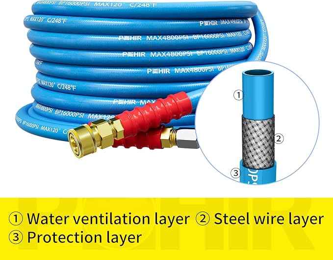 POHIR 25ft Pressure Washer Hose 3/8" 4800 PSI, No Marking Kink Free Hose with Quick Connect Ends and Adapters for Hot & Cold Water up to 248°F, Steel Wire Braided Hose for Power Washing