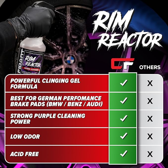 Carfidant Rim Reactor Wheel and Rim Cleaner Spray - Removes Brake Dust & Grime - Safe for BMW, Mercedes, Audi, VW & Porsche - No Scrub, pH Neutral, Non-Acidic Tire Cleaner - 16 fl oz