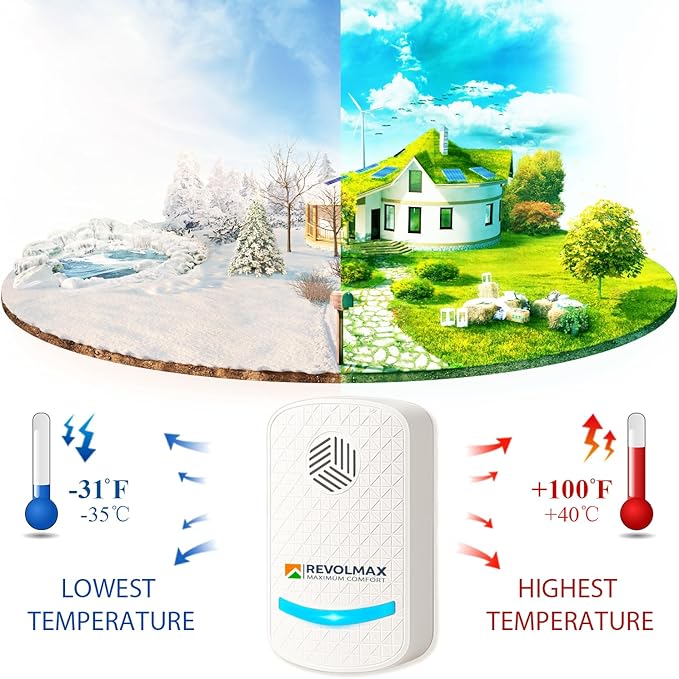 RX-Ultrasonic Pest Control 4-Pack: Indoor Plug-in Mice, Rodent, Squirrel, Insect Repellent & Roach, Ant, Spider,Bats, Bed Bug, Squirrel, Flea Spray and Mouse Trap Alternative for Home