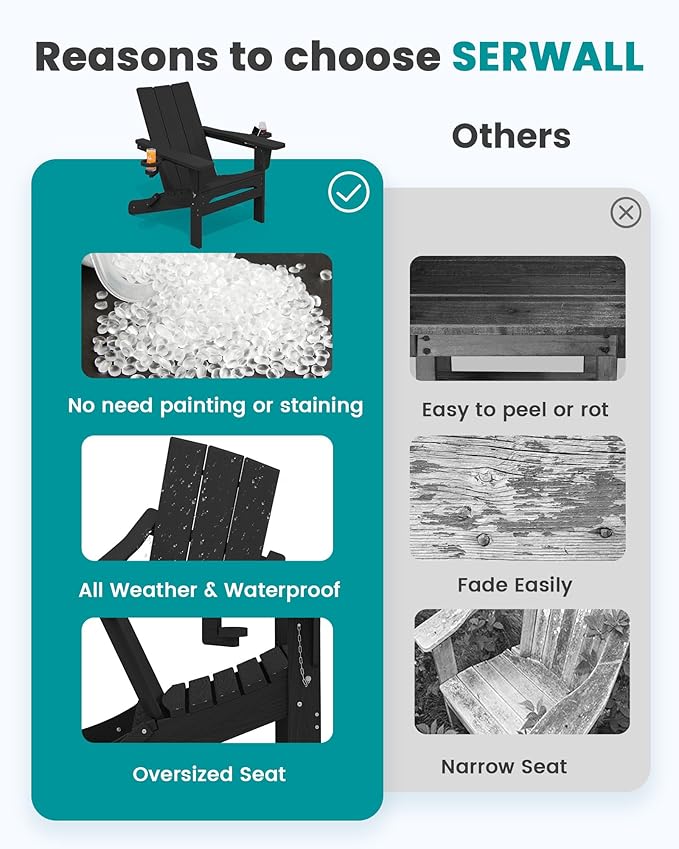 SERWALL Modern Adirondack Chair Set of 2, Folding Adirondack Chair with Dual Cup Holders, Outdoor HDPE Plastic Fire Pit Chairs for Patio Lawn Garden, Black