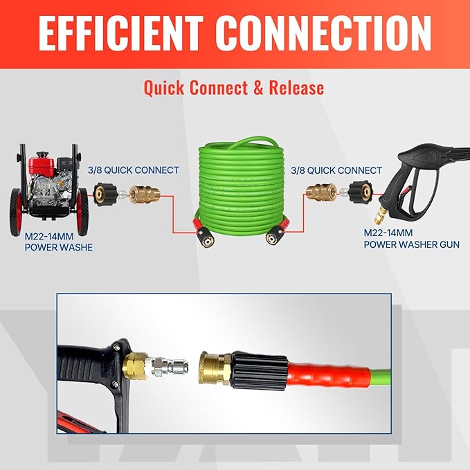 YAMATIC Super Flexible Pressure Washer Hose 75FT 3200 PSI for Power Washer Replacement, Kink Resistant Extension With Leak-Free M22 Female & 3/8" Quick Connect Adapters, 1/4", Green