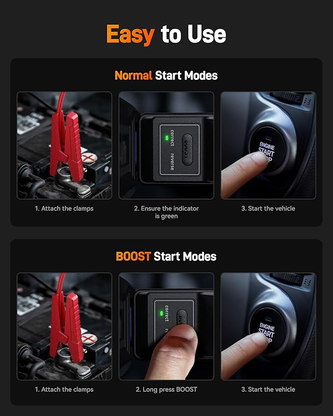 WOLFBOX 3000A Jump Starter with Air Compressor, 16000mAh&160PSI Portable Car Battery Jump Starter with 65W Fast Charge, 12V Battery Pack (8L Gas 6L Diesel Engine) with Boost, Light and Jumper Cables