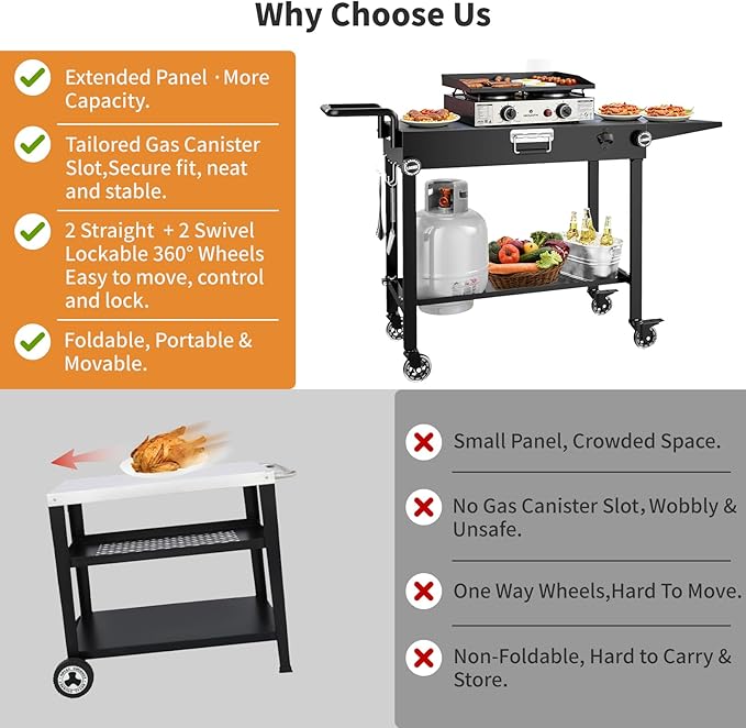 Portable Grill Cart for Blackstone Griddle, 440lb Foldable Outdoor Grill Table with Wheels for Ninja, 31" W x 17" D Blackstone Griddle Stand with Caddy Fit 17” or 22”, Black
