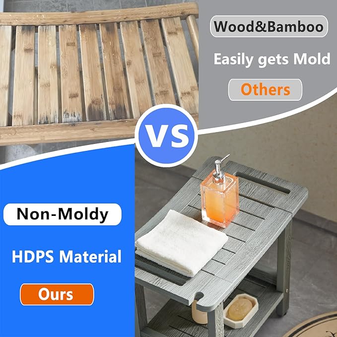 Waterproof Shower Stool for Inside Shower,Heavy Duty Bench for Shower, Plastic Bariatric Shower Bench with Handles & Shower Head Holder, Poly Lumber Shower Chair Seat with Storage Shelf (Gray)