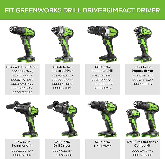 Greenworks 14 Pcs Black Oxide Drilling Bit Set,135 Degree Split Point, Black Oxide Coated, For Plastic, Wood and Metal