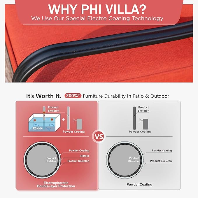 PHI VILLA Outdoor Wicker Chairs Sofa of 2, All Weather High Back Rattan Chairs 2 Seats with Comfy Cushions for Porch Deck