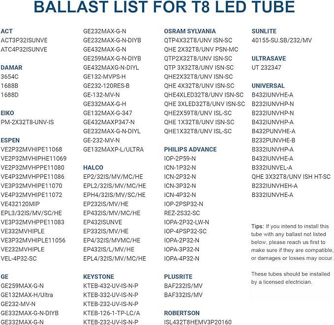 JESLED 4FT T8 LED Type A+B Tube Light Bulbs, 24W 5000K 3200LM, Plug and Play or Ballast Bypass, 4 Foot T12 LED Replacement for Flourescent Tubes, Dual-end Power, Clear, Warehouse Shop Lights (12-Pack)