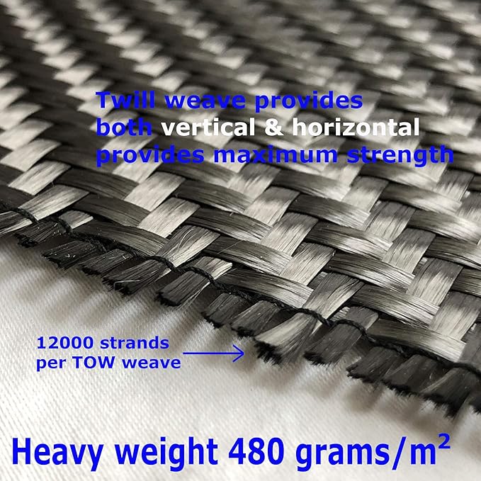 Concrete Crack Repair KIT - Carbon Fiber Concrete reinforcing Fiber Fabric-Fastfix-it High Strength epoxy - Complete kit for All Concrete, Basements, Foundation Wall Repairs-All You Need