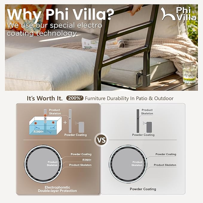 PHI VILLA 7 Pieces Outdoor Patio Furniture Set,Metal Frame Modern Outdoor Sectional Sofa Set,6 Seats Patio Conversation Sets with Coffee Table&Thickened Cushion,for Poolside and Backyard,Light Grey