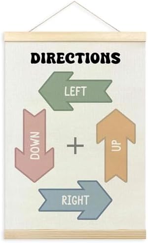 TLESKE Boho Classroom Directions Chart Poster Hanger Frame, Homeschool Hanging Wall Art Decor for Toddlers Kids Room Nursery Playroom, Preschool Prek Learning Educational Poster Print Banner, 12x16