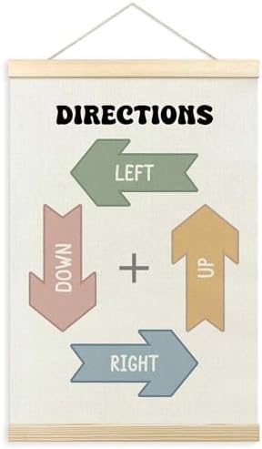 TLESKE Boho Classroom Directions Chart Poster Hanger Frame, Homeschool Hanging Wall Art Decor for Toddlers Kids Room Nursery Playroom, Preschool Prek Learning Educational Poster Print Banner, 16x24