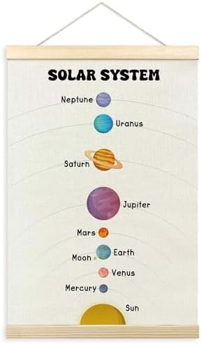 TLESKE Boho Classroom Solar System Decor Poster Hanger Frame for Kids, Homeschool Hanging Wall Art Room Decor for Toddlers Nursery Playroom, Preschool Prek Learning Educational Poster Prints, 16x24