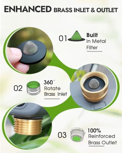 Insoma 4-Zone Water Timer for Garden Hose, Brass Inlet & Outlet
