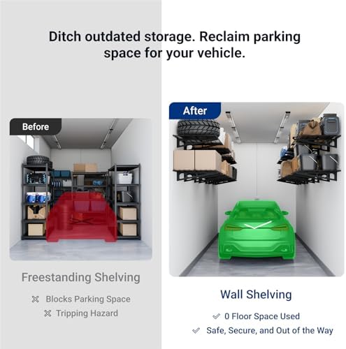 FLEXIMOUNTS 1-Pack 2x4ft Garage Shelving Wall-Mounted Storage Rack, Black