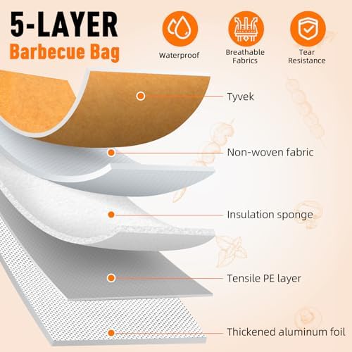 Bolycen 21 in BBQ Blanket for Resting Meat, Insulated Meat Resting Bag