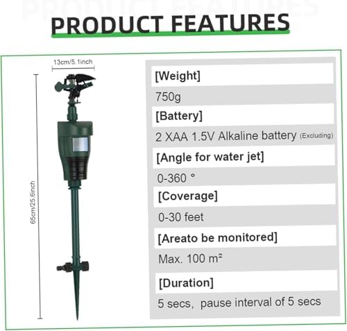 Adjustable 360° Motion Activated Sprinkler for Garden – Animal Deterrent Motion Sensor Sprinkler to Protect Plants