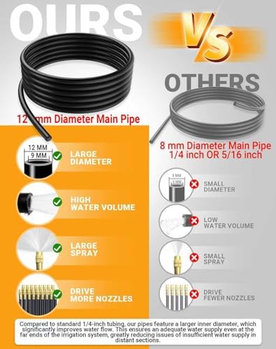 Drip Irrigation System,Automatic Garden Watering System, 360 Degree Adjustable Garden Sprinkler, High Output Mist Spray Nozzle for Potted Plants, Easy Connect & Rotating Head, Customizable Water Flow