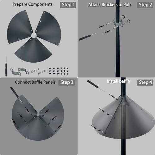 Forever song Squirrel Baffle for Bird feeders Pole, Squirrel Proof Cone.