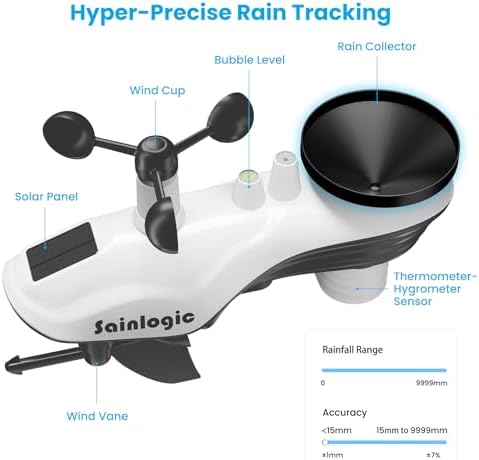 Sainlogic Weather Station Wireless, Weather Station with Rain Gauge, Wind Speed, Wind Direction, Weather Forecast, Air Pressure, Humidity (No WiFi)
